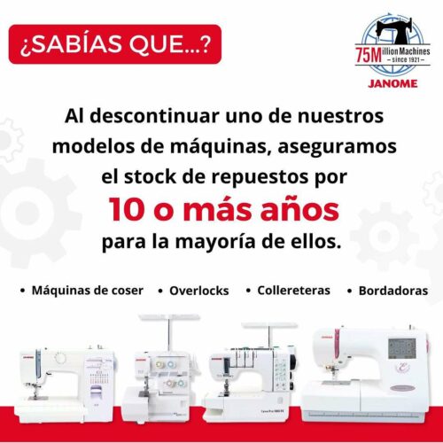 respaldo de una marca internacional